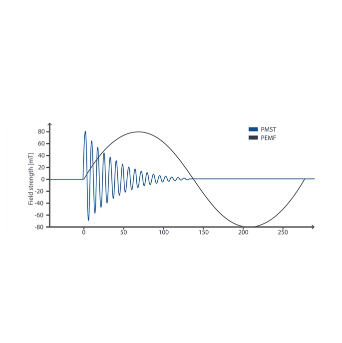 product-685-686 product-685-686